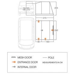 Vango Faros II Low Drive-Away Awning -CampLux Sales Shop 2021 Floorplan Faros Low HI 28332.1696161234