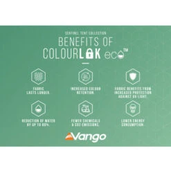 Vango Cove III Air 150D Mid Drive-Away Awning -CampLux Sales Shop A4 ColourLok Eco Infographics High 11626.1702467247