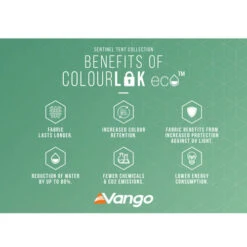 Vango Faros III Air 150D Low Drive-Away Awning -CampLux Sales Shop A4 ColourLok Eco Infographics High 22245.1712222466