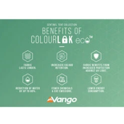 Vango Cove III Air 150D Low Drive-Away Awning -CampLux Sales Shop A4 ColourLok Eco Infographics High 62965.1702308981