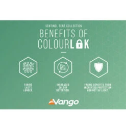 Vango Anantara IV 450XL Air Tent Package -CampLux Sales Shop A4 ColourLok Infographics High 34018.1712314175