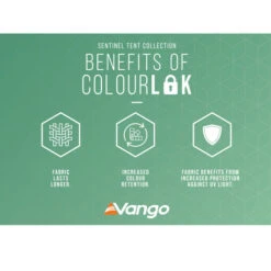 Vango Kela Eco Pro Air Tall Drive-Away Awning -CampLux Sales Shop A4 ColourLok Infographics High 78909.1702633875