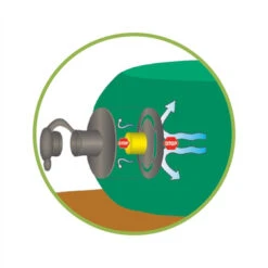 Coleman Comfort Single Airbed 11 Coleman Comfort Single Airbed -CampLux Sales Shop COLEMAN COMFORT SINGLE AIRBED 5 61761.1691670692