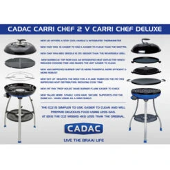 Cadac Carri Chef 50 BBQ/Plancha-Chef Pan Combo -CampLux Sales Shop Carri Chef 2 v Carri Chef Deluxe Benefits of 79851.1652105628