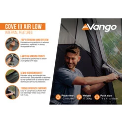Vango Cove III Air 150D Low Drive-Away Awning -CampLux Sales Shop Cove III Air Low Infographic Internal 76698.1702308985