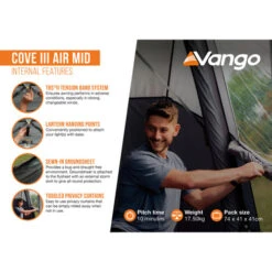 Vango Cove III Air 150D Mid Drive-Away Awning -CampLux Sales Shop Cove III Air Mid Infographic Internal 80024.1702467249