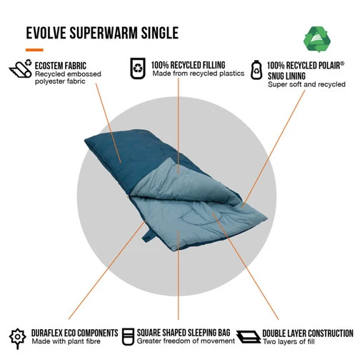 Vango Evolve Superwarm Single Sleeping Bag 5 Vango Evolve Superwarm Single Sleeping Bag - Image 3