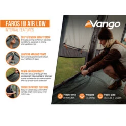 Vango Faros III Air 150D Low Drive-Away Awning -CampLux Sales Shop Faros III Air Low Infographic Internal 71706.1712222466