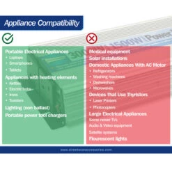 1500 Watt / 3000 Watt Peak Modified Sine Wave Inverter -CampLux Sales Shop Image 3 04941.1676467568