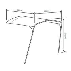 Outdoor Revolution Movelite Canopy T2R/T3E/T4E 7 Outdoor Revolution Movelite Canopy T2R/T3E/T4E -CampLux Sales Shop Movelite Canopy 31439.1695908545
