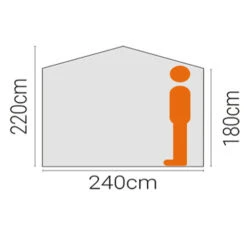 Quest Screen House 4 - With 2 Pairs Wall Panels 7 Quest Screen House 4 - With 2 Pairs Wall Panels -CampLux Sales Shop Screenhouse 4 size 39485.1663242562