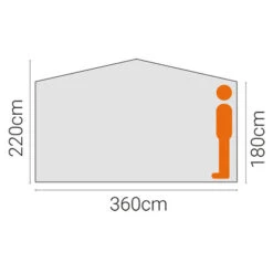 Quest Screen House 6 - With 3 Pairs Wall Panels 7 Quest Screen House 6 - With 3 Pairs Wall Panels -CampLux Sales Shop Screenhouse 6 Height 32704.1644407017