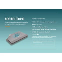 Vango Kela Eco Pro Air Mid Drive-Away Awning -CampLux Sales Shop Sentinel Eco Pro fabric Infographic High Res 48811.1694694524