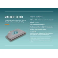 Vango Kela Eco Pro Air Tall Drive-Away Awning -CampLux Sales Shop Sentinel Eco Pro fabric Infographic High Res 74943.1702633876