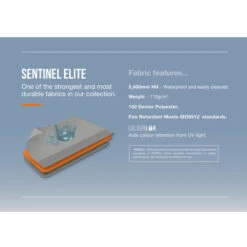 Vango Anantara IV 450XL Air Tent Package -CampLux Sales Shop Sentinel Elite Fabric Infographic HighRes 48363.1712314165