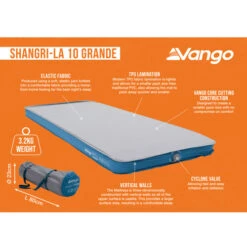 Vango Shangri-La II 10 Grande Self-Inflating Mat 12 Vango Shangri-La II 10 Grande Self-Inflating Mat -CampLux Sales Shop Shangri La 10 Grande infographic 49151.1688569229