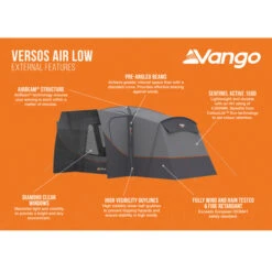 Vango Versos Air Low Drive-Away Awning -CampLux Sales Shop Versos Air Low Infographic External 42313.1710237886