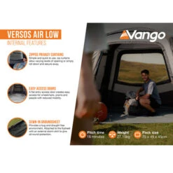 Vango Versos Air Low Drive-Away Awning -CampLux Sales Shop Versos Air Low Infographic Internal 41578.1710237886