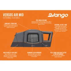 Vango Versos Air Mid Drive-Away Awning 25 Vango Versos Air Mid Drive-Away Awning -CampLux Sales Shop Versos Air Mid Infographic External 29611.1709038019