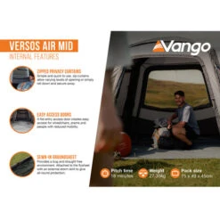 Vango Versos Air Mid Drive-Away Awning 26 Vango Versos Air Mid Drive-Away Awning -CampLux Sales Shop Versos Air Mid Infographic Internal 47461.1702306184