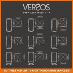 Vango Versos Air Low Drive-Away Awning -CampLux Sales Shop Versos Infographic Floorplans Black High Res 002 42380.1710237886