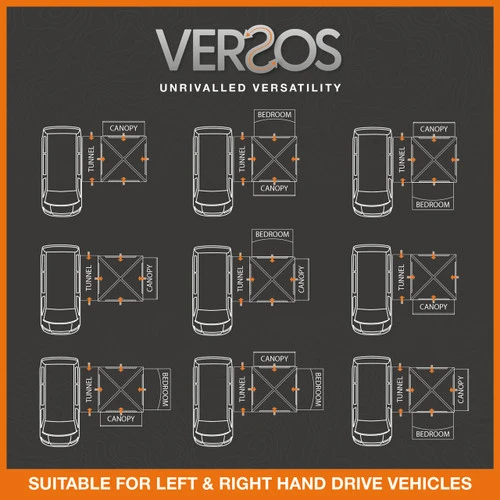 Vango Versos Air Mid Drive-Away Awning 4 Vango Versos Air Mid Drive-Away Awning - Image 2