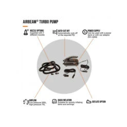 Vango AirBeam Turbo Pump -CampLux Sales Shop airbeam turbo pump 01817.1711037766