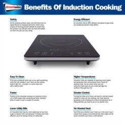Streetwize Induction Cooker With Low Wattage Setting -CampLux Sales Shop c9e38b5e bec8 40e1 9b90 ab5900b31aea 1000x1000 38336.1707481008