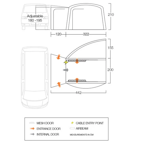 Vango Magra Air Drive-Away Awning - Bundle Deal 4 Vango Magra Air Drive-Away Awning - Bundle Deal - Image 2